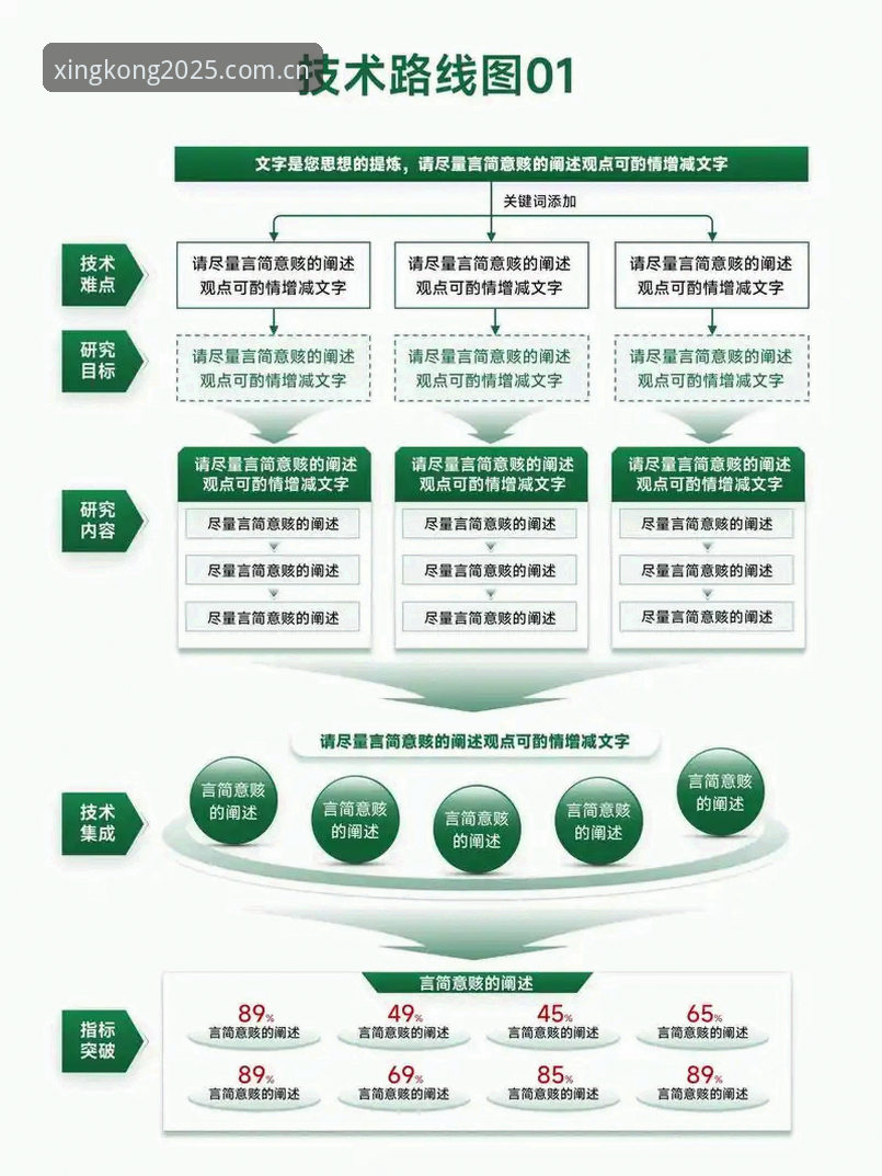 星空XINGKONG怎么下载安装教程 3个关键阶段解读雷吉亚纳新援奥格贝德的技术转型路线